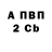БУТИРАТ 1.4BDO Serg Aleksandrovich